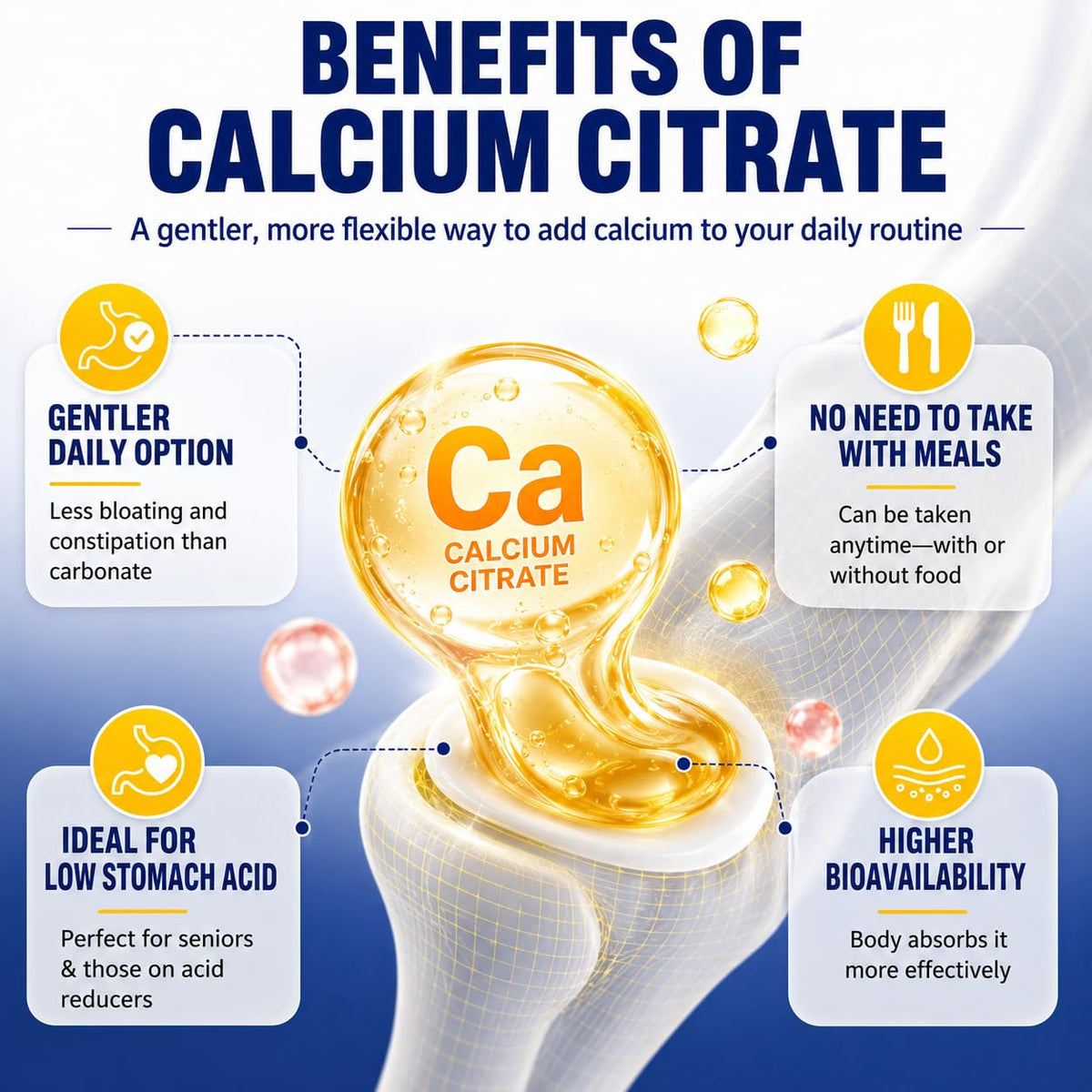 Gommes Fzjjyana Calcium Citrate sur une table