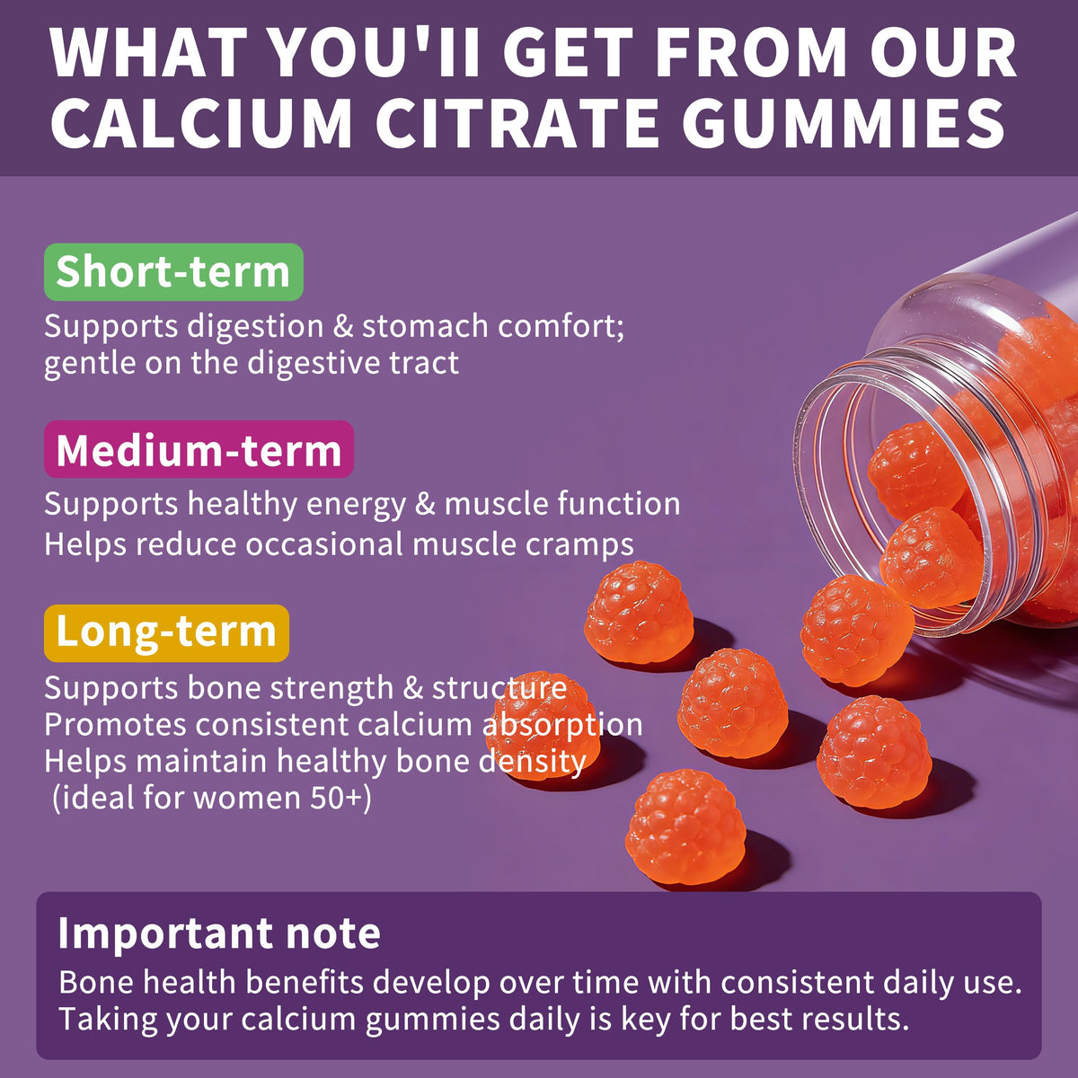 Gommes Hudetex Calcium Citrate 1200 mg en gros plan