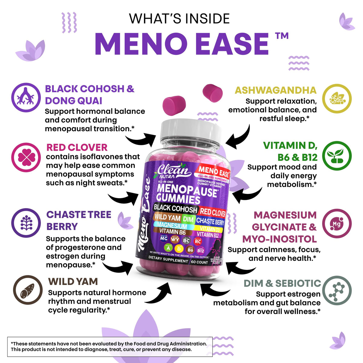 Gommes Meno Ease Clean Nutraceuticals sur une table