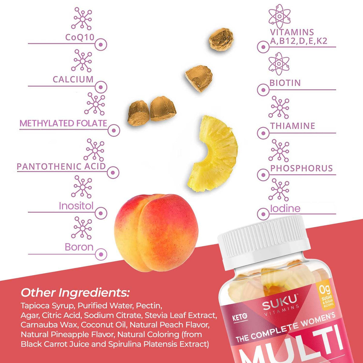 Gommes multivitamines SUKU prêtes à être consommées