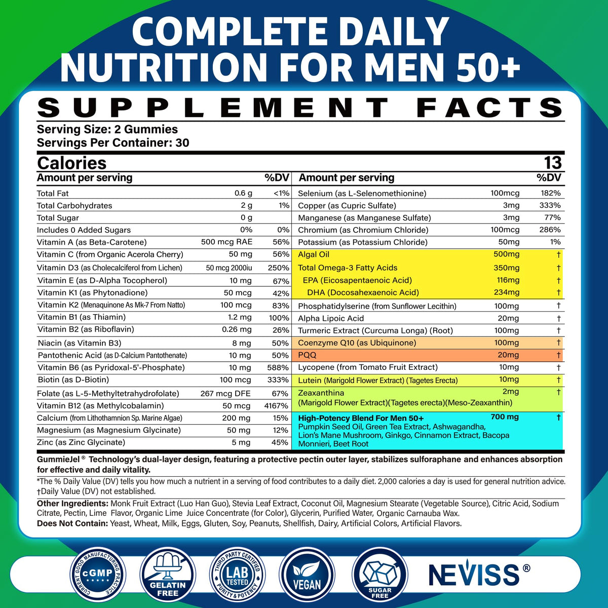 Gommes NEVISS 50+ avec Omega-3 et Luthéine sur fond blanc