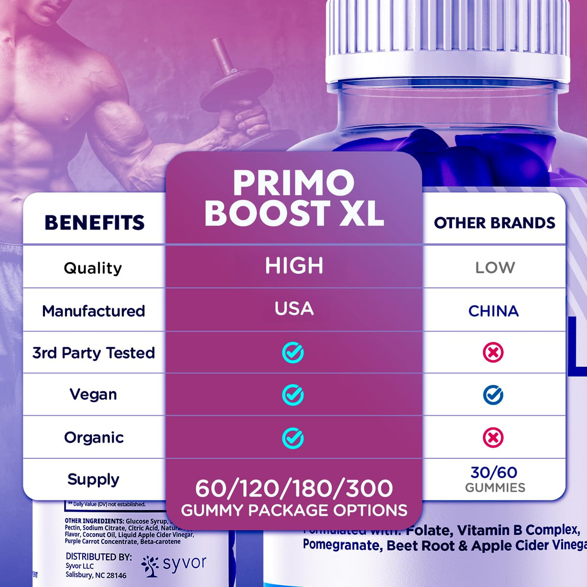 Gommes Primo XL dans une main