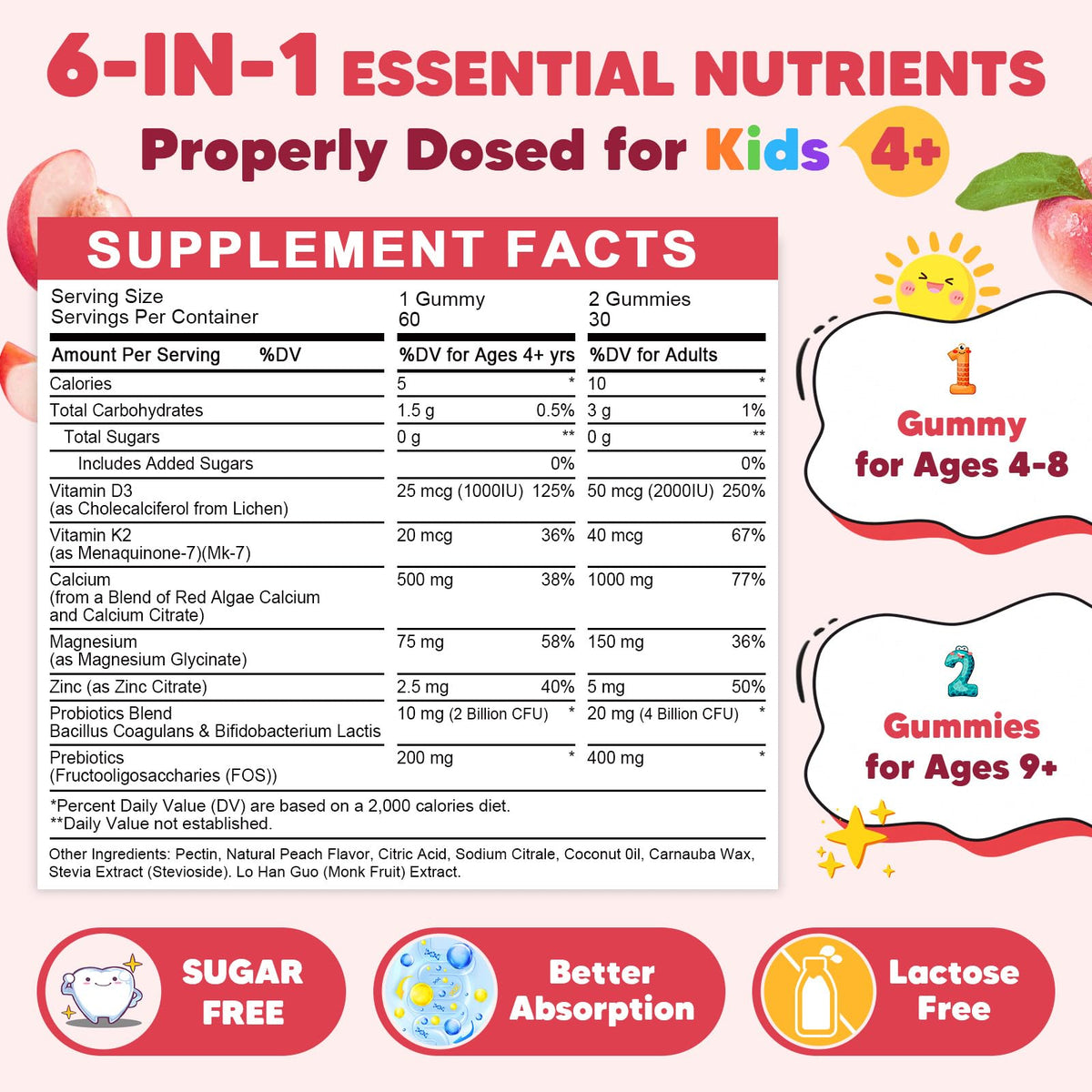 GONGOTA Gummies Calcium Citrate 500mg 60 pièces flacon arrière