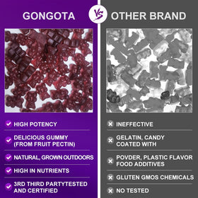 GONGOTA Gummies Glucosamine Chondroitin avec ingrédients listés sur le paquet