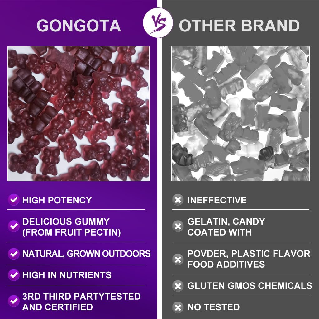 GONGOTA Gummies Glucosamine Chondroitin with a measuring spoon
