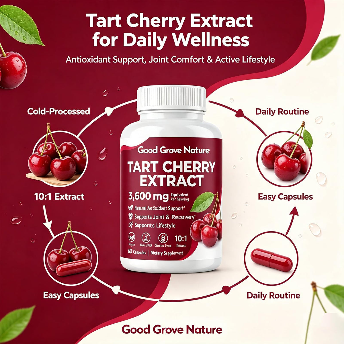 Good Grove Nature Extrait de Cerise Acide 60 capsules vue arrière