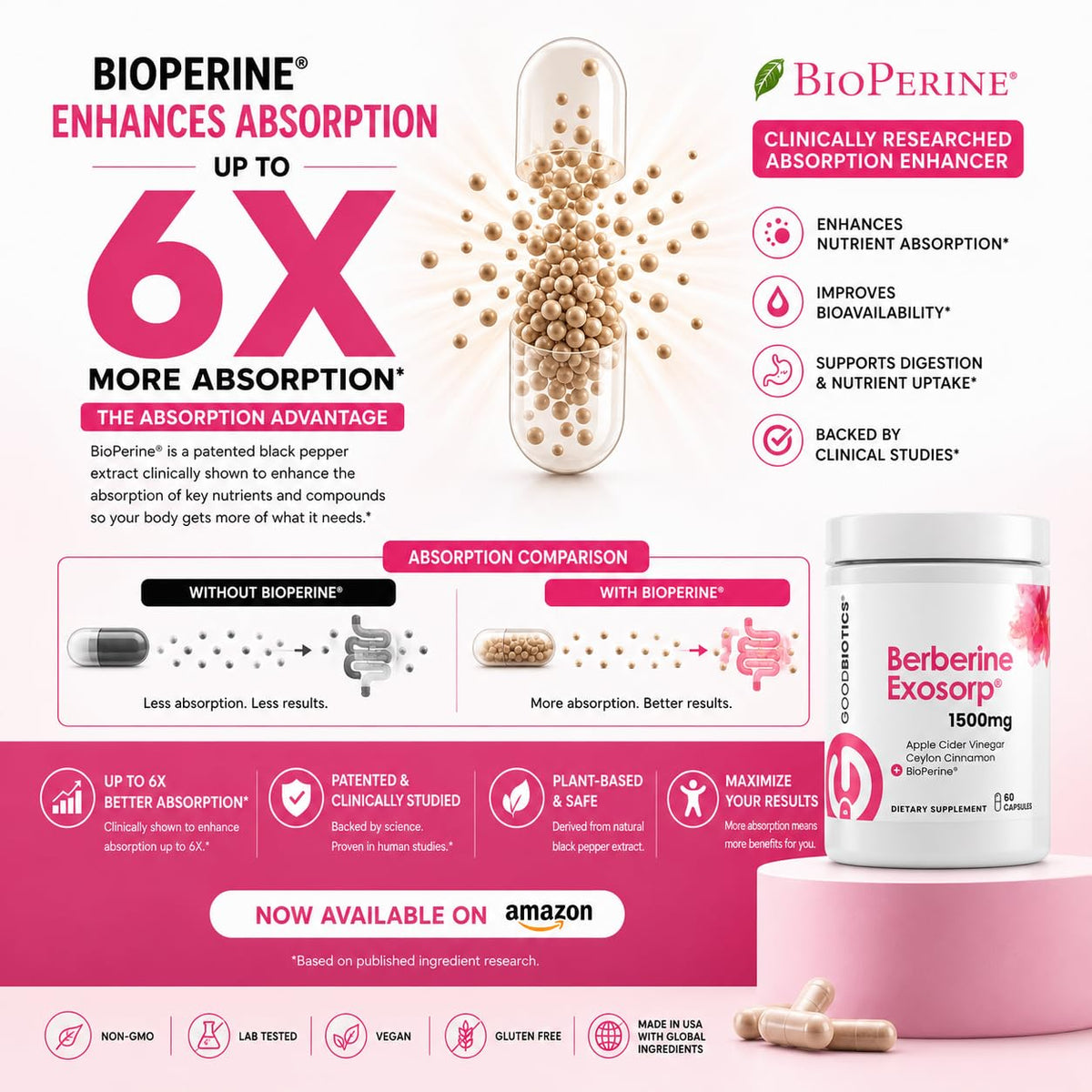 Goodbiotics Berberine Exosorp 1500mg gélules à côté d'un verre d'eau