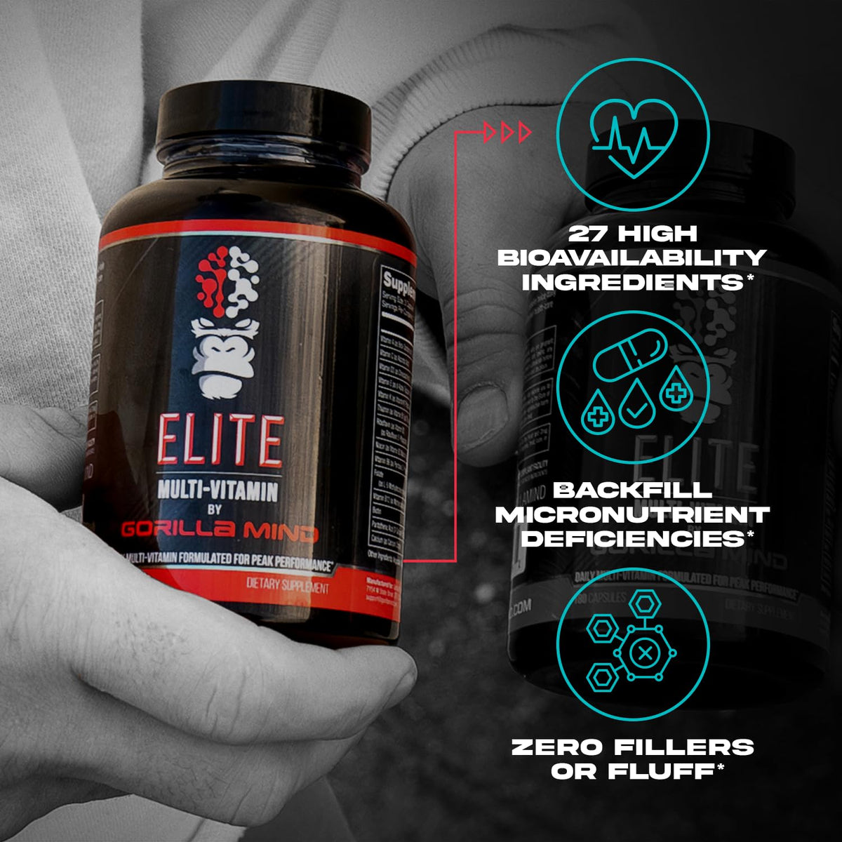 Gorilla Mind Multi-Vitamine Quotidienne vue de côté