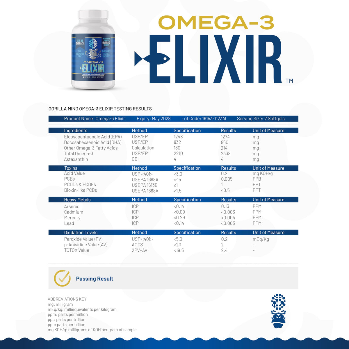 Gorilla Mind Omega-3 Elixir 2210mg sur fond blanc