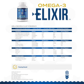 Gorilla Mind Omega-3 Elixir 2210mg sur fond blanc