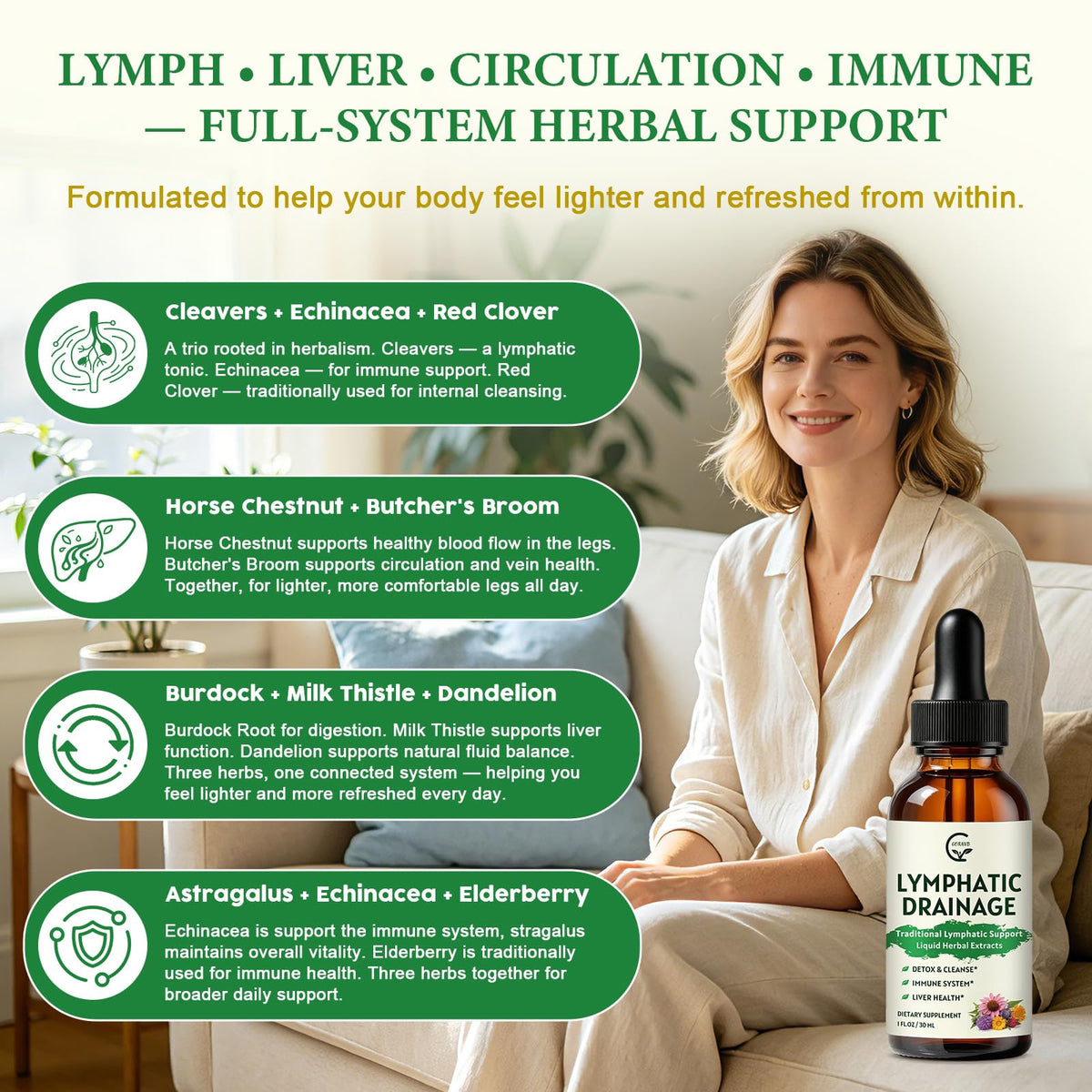 GORNVB Gouttes de Drainage Lymphatique 60 ml avec étiquette