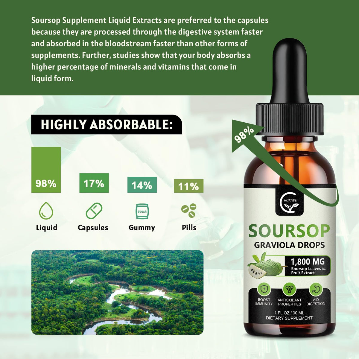 GORNVB Graviola Soursop Gouttes Liquides 1800mg en mode de vie actif