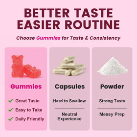 GORNVB Gummies Calcium Citrate 1500 mg avec Vitamine D3 K2 sur fond blanc