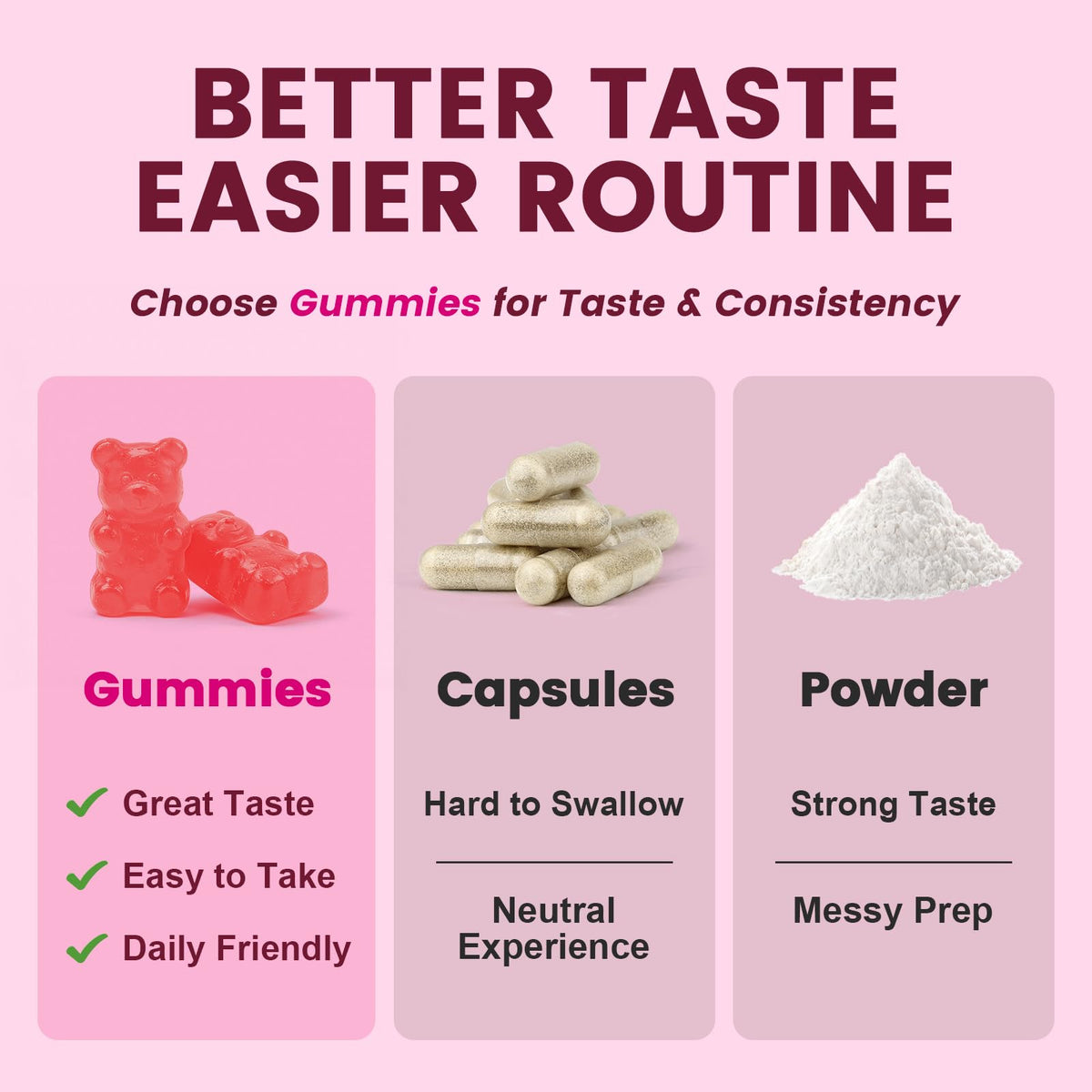 GORNVB Gummies Calcium Citrate taken with a glass of water