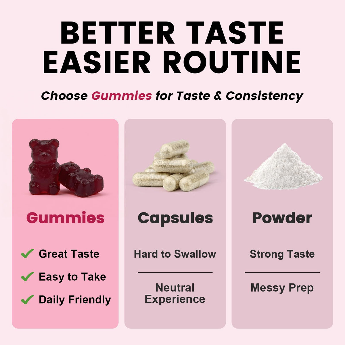 GORNVB Gummies de Betterave à côté d'un verre d'eau