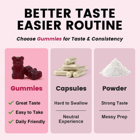 GORNVB Gummies de Betterave à côté d'un verre d'eau
