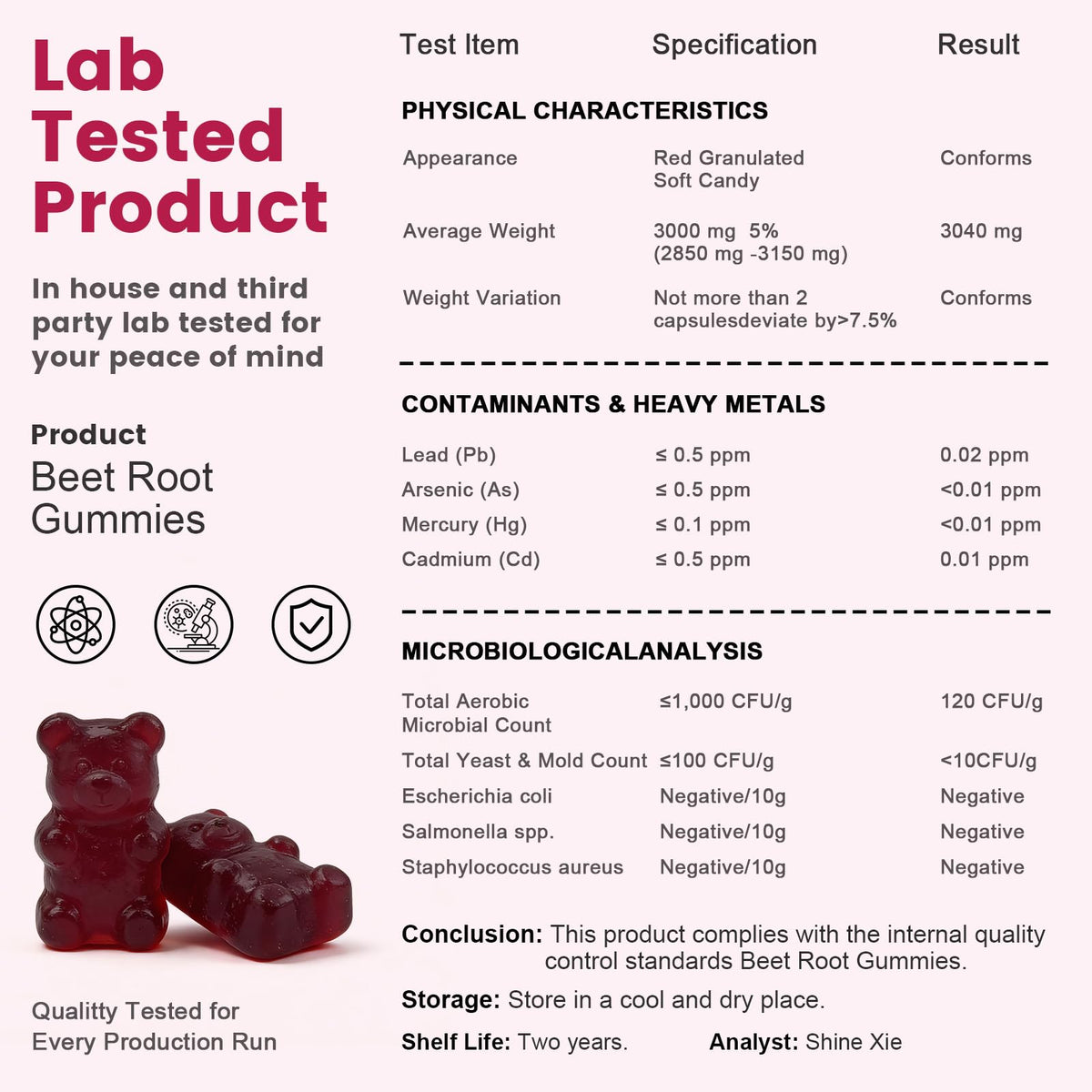 GORNVB Gummies de Betterave avec ingrédients naturels en arrière-plan