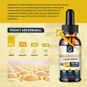 GORNVB Magnésium Liquide 1000mg flacon sur une table en bois