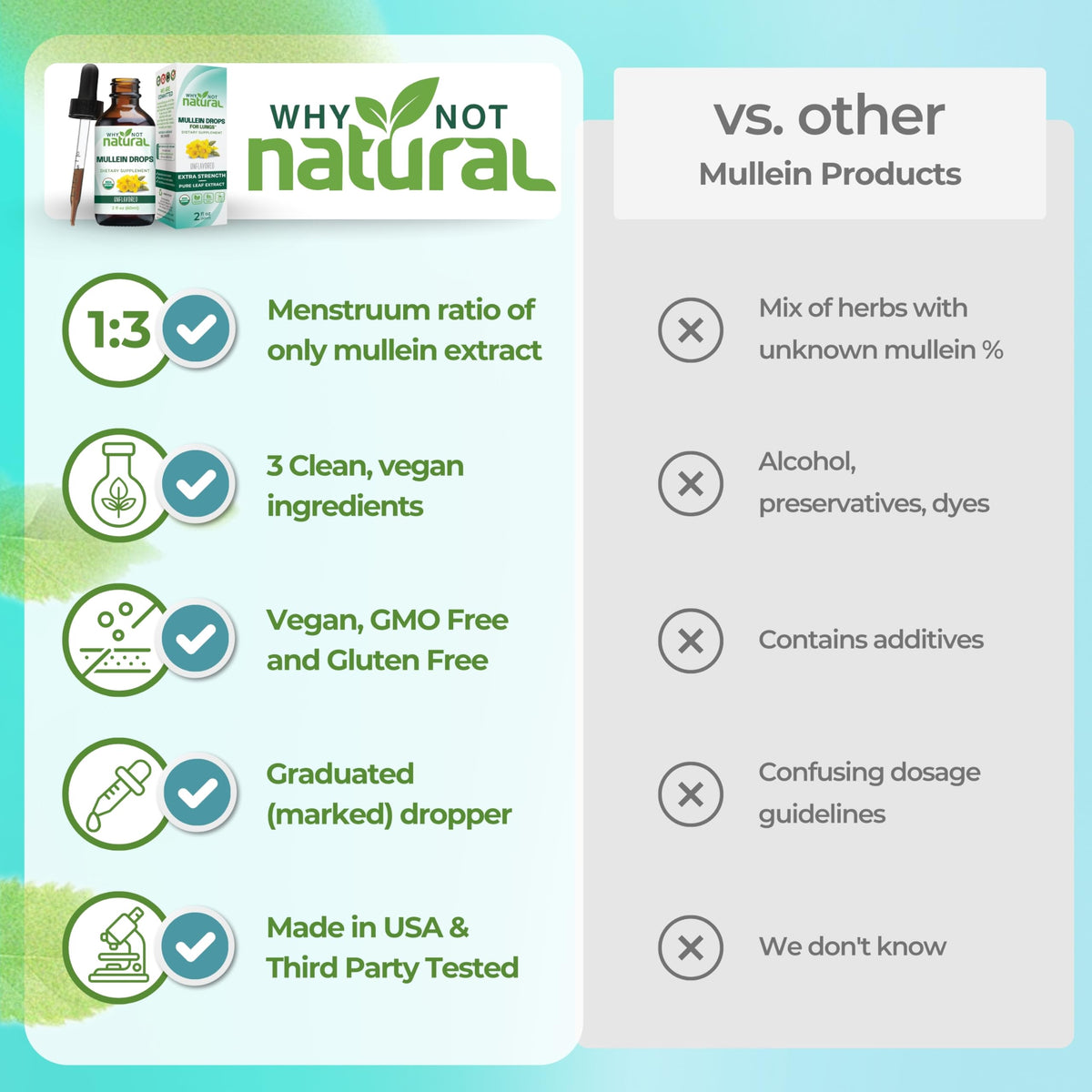 Goutte de Mullein Bio Why Not Natural avec pipette