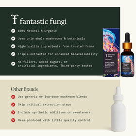 Goutte de Tincture de Champignon Lion's Mane dans une boisson