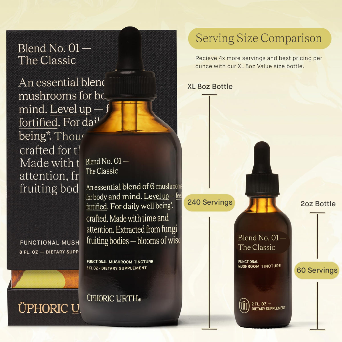 Goutte de Tincture UPHORIC URTH dans une cuillère