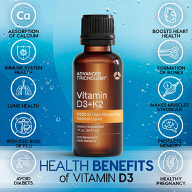Goutte de Vitamine D3 + K2 Advanced Trichology dans une cuillère