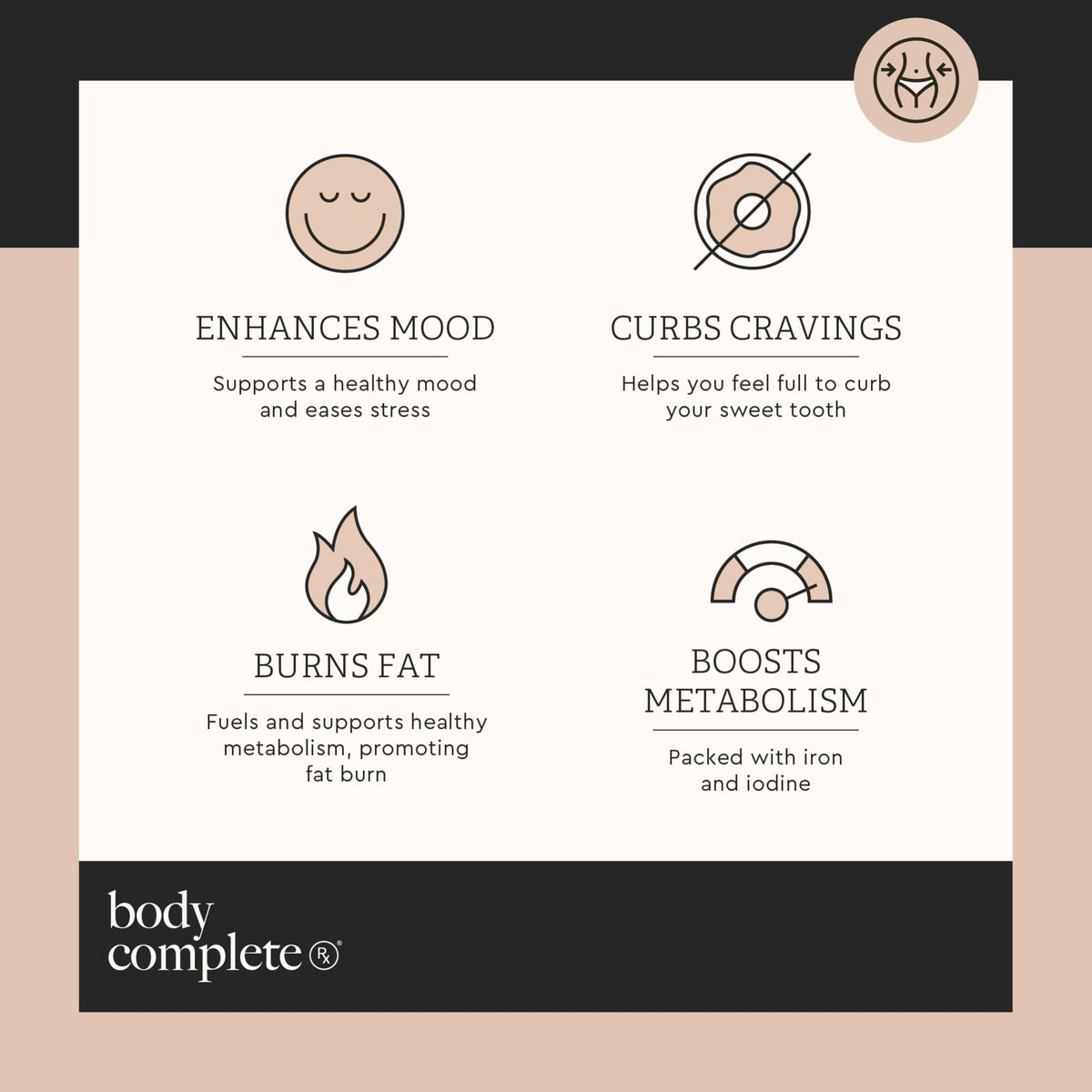 Gouttes BODY COMPLETE RX en gros plan montrant la texture liquide