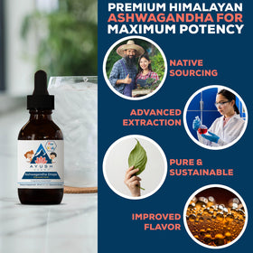 Gouttes d'Ashwagandha Ayush Herbs avec un verre d'eau