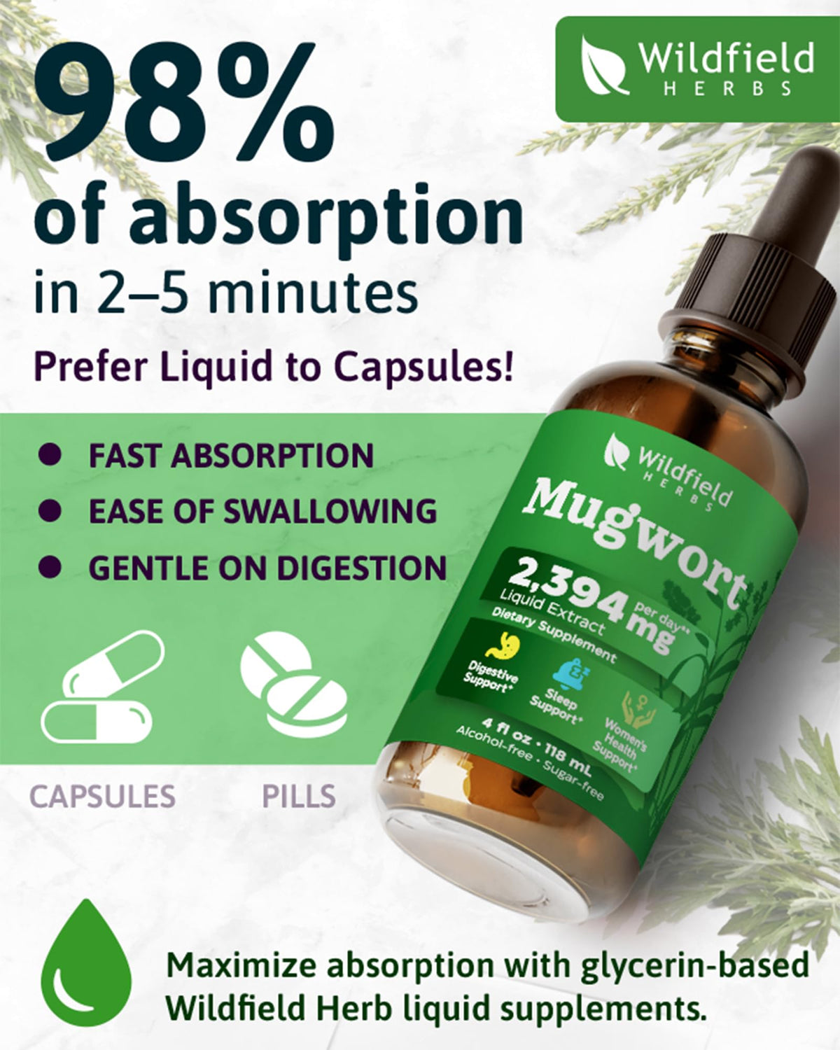 Gouttes d'extrait de grande absente WILDFIELD HERBS dans un verre d'eau
