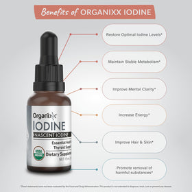 Gouttes d'iode nascent bio Organixx pour une routine de bien-être