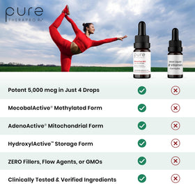 Gouttes de B12 Methylé Pure Therapro Rx sur une cuillère