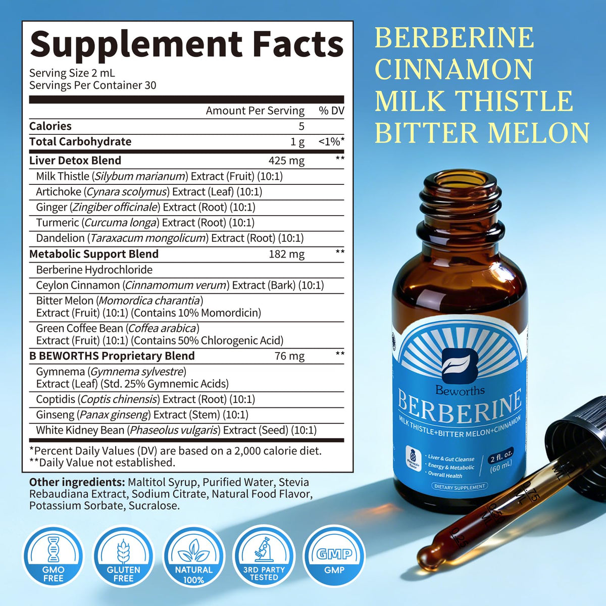 Gouttes de Berbérine ajoutées à une boisson