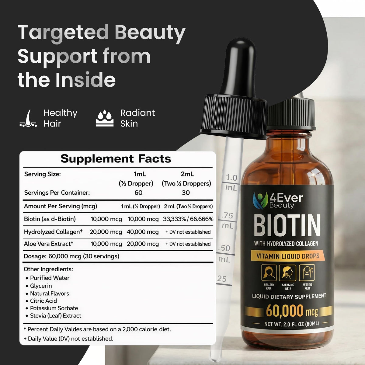 Gouttes de biotine et collagène 4Ever Beauty en usage quotidien