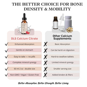 Gouttes de calcium D L S sur une table en bois