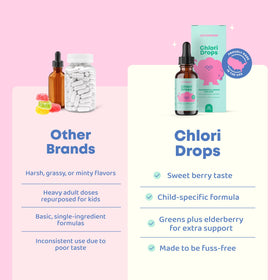 Gouttes de chlore JoySpring à côté d'autres compléments alimentaires
