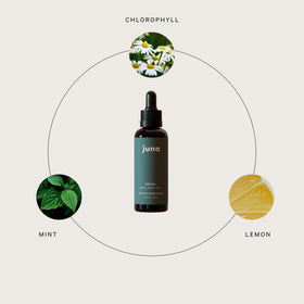 Gouttes de chlorophylle Juna avec citron et menthe