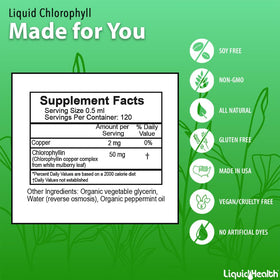 Gouttes de chlorophylle LIQUIDHEALTH à côté de feuilles de mûrier