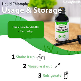 Gouttes de chlorophylle LIQUIDHEALTH sur une table avec un verre d'eau
