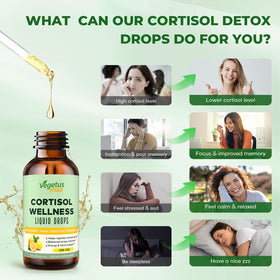 Gouttes de cortisol VEGETUSMAX avec ingrédients en arrière-plan