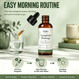 Gouttes de Drainage Lymphatique FEM+ Nutrition avec des herbes naturelles