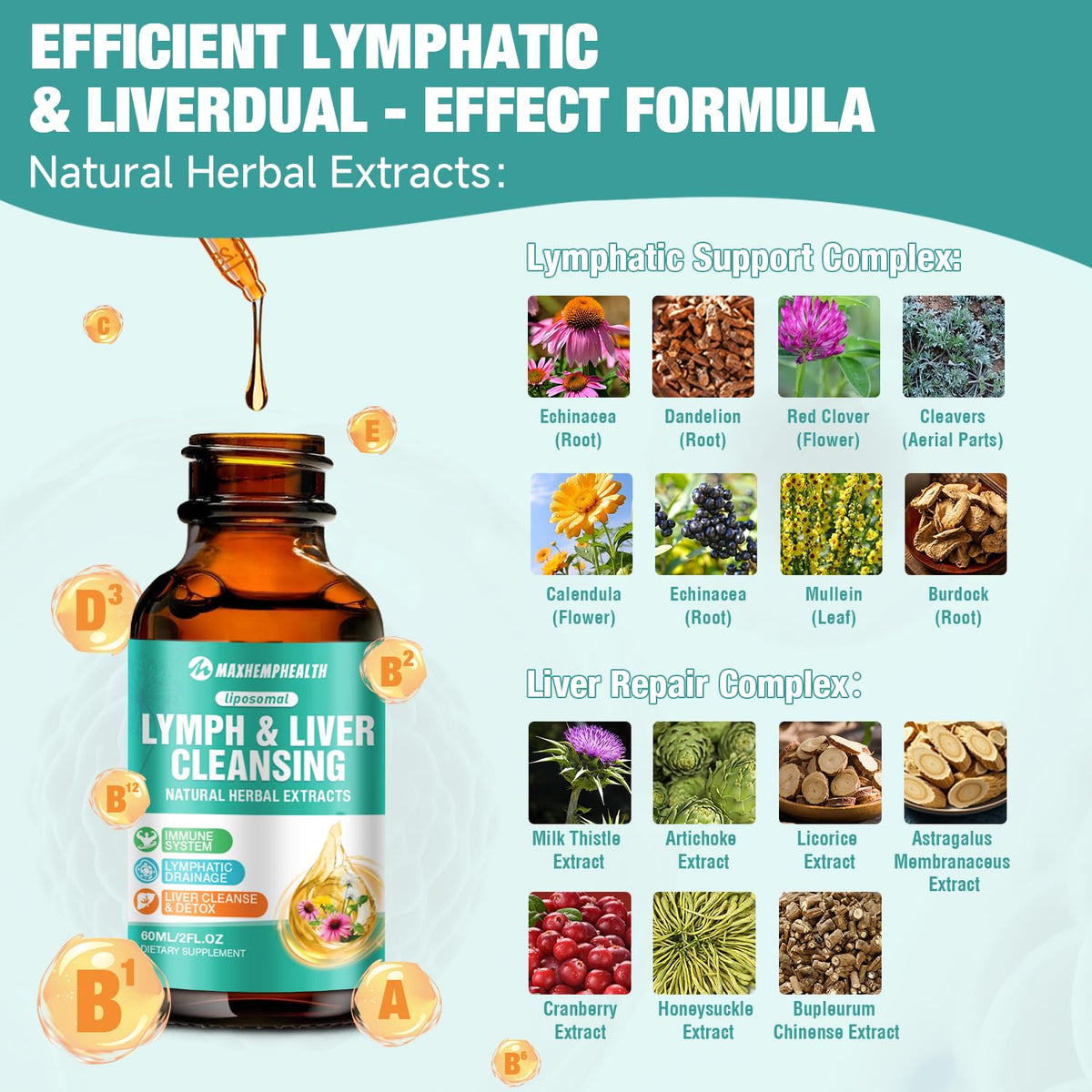 Gouttes de drainage lymphatique Maxhemphealth 60ML posées sur une surface en bois