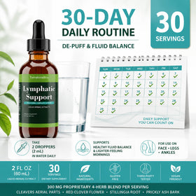 Gouttes de drainage lymphatique TerraKinetics avec des herbes utilisées