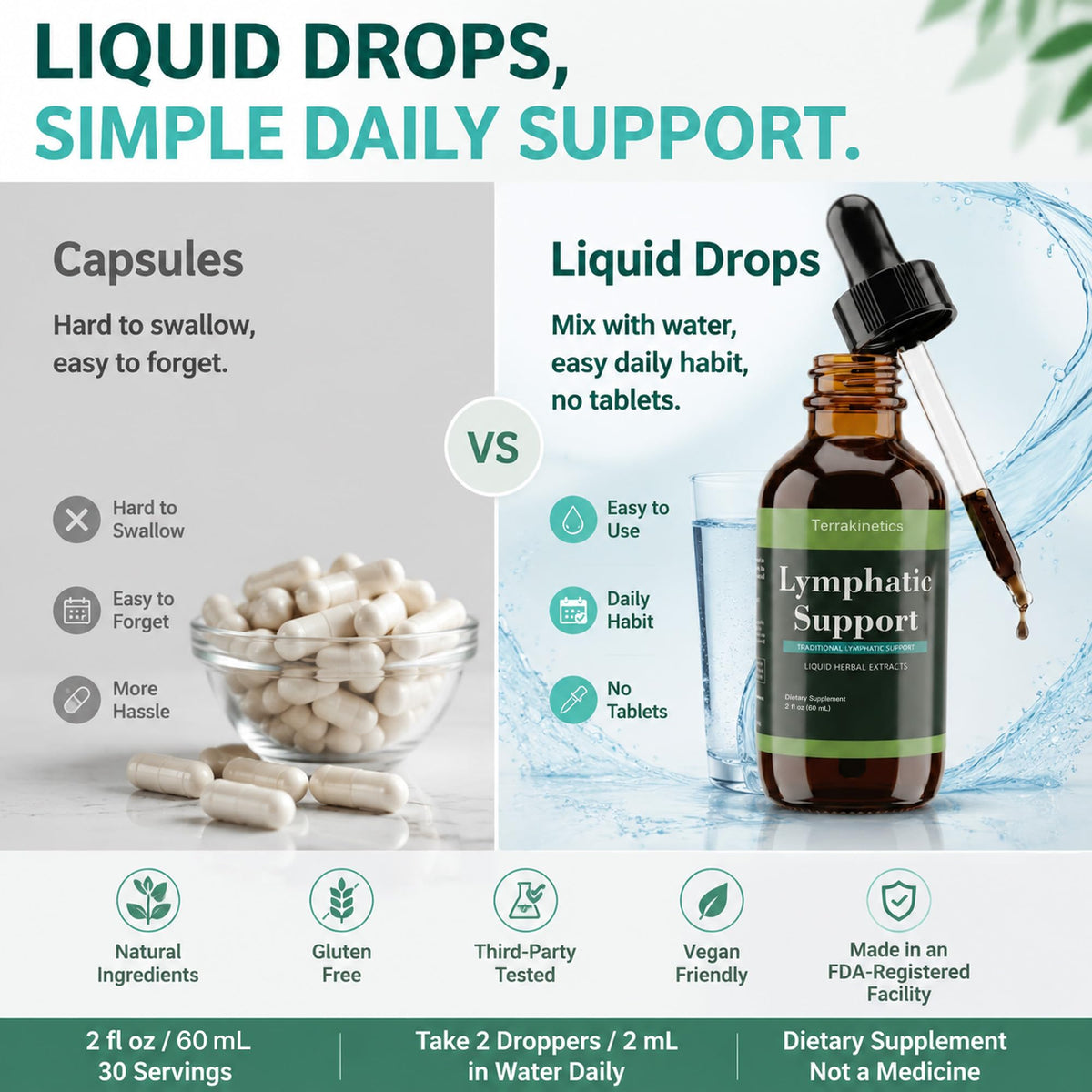 Gouttes de drainage lymphatique TerraKinetics dans un verre d'eau