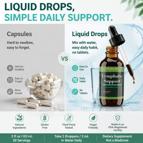 Gouttes de drainage lymphatique TerraKinetics dans un verre d'eau