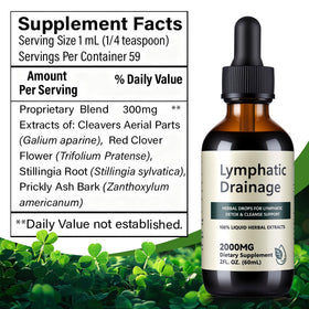 Gouttes de Drainage Lymphatique Wacipek sur un fond naturel