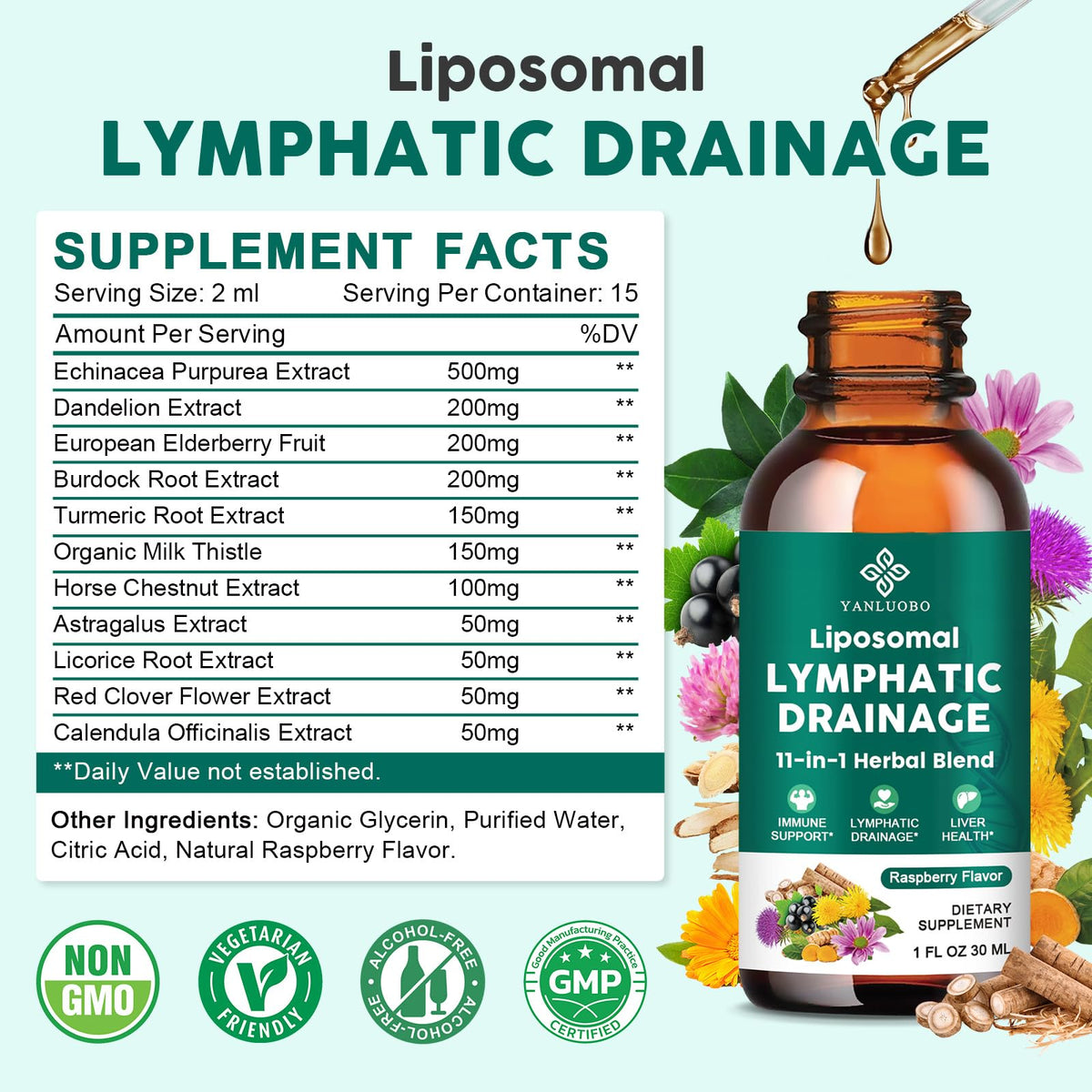 Gouttes de Drainage Lymphatique YANLUOBO en utilisation