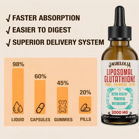 Gouttes de glutathion liposomal Jagielolia dans un verre d'eau