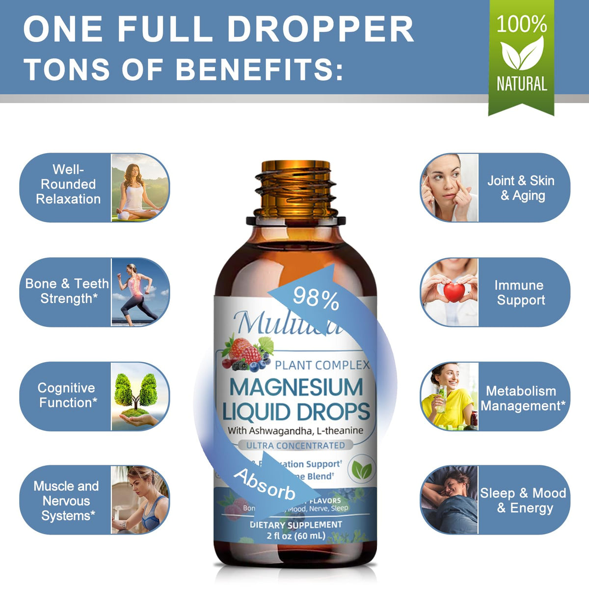 Gouttes de magnésium glycinate Mulittea avec cuillère doseuse