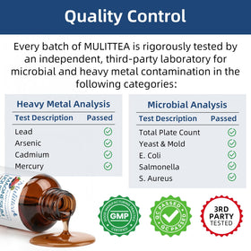 Gouttes de magnésium glycinate Mulittea sur un fond blanc