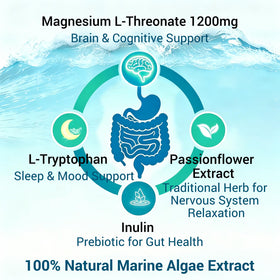 Gouttes de magnésium L-thréonate en format liquide